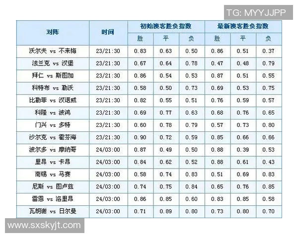 西安网球队力量表现的数据分析与潜在提升策略探讨